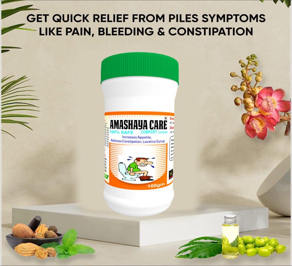 Rectum Care Churn